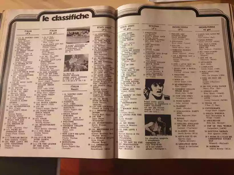 Ingrandisci questa immagine