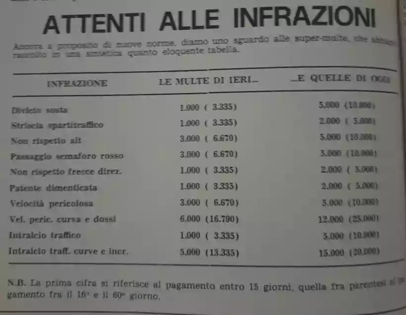 Ingrandisci questa immagine