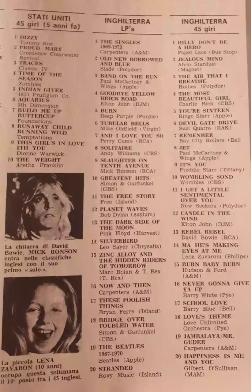 Ingrandisci questa immagine