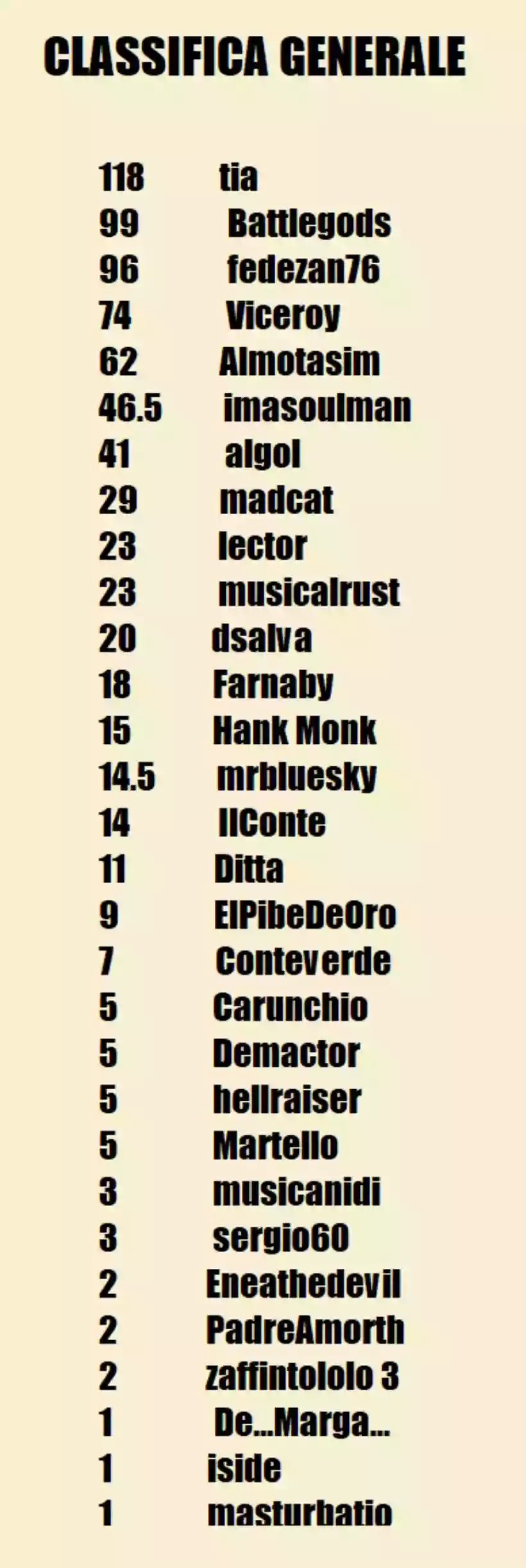 Ingrandisci questa immagine