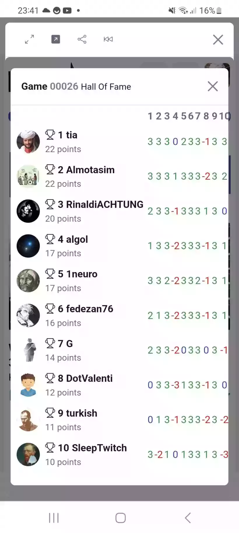 Ingrandisci questa immagine