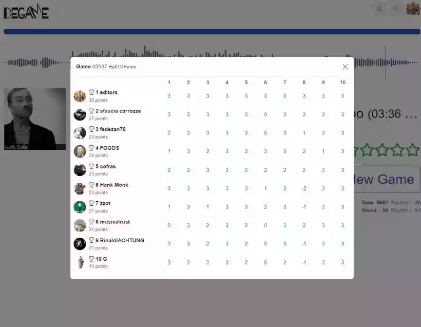 Ingrandisci questa immagine