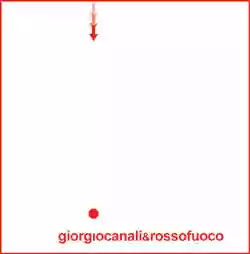 Giorgio Canali & Rossofuoco: Giorgio Canali & Rossofuoco